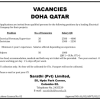 Doha Qatar Job vacancies For Sri Lankans  – Sarathi (Pvt) Ltd