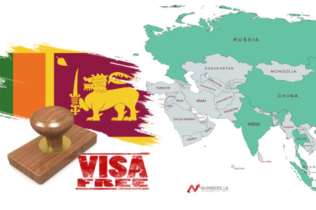 7 countries get visa free travel benift in Sri Lanka wef next Tuesday